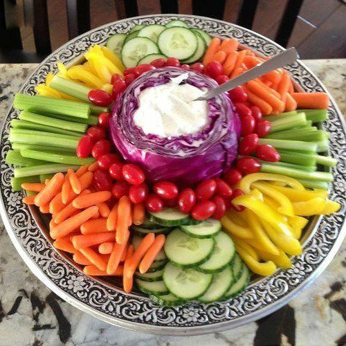 Идеи оформления овощных тарелок